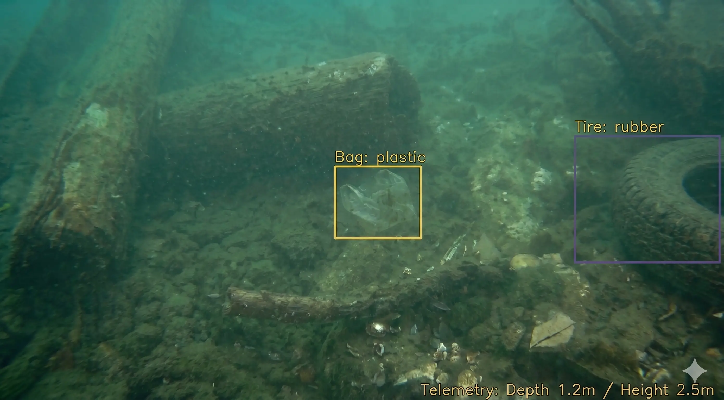 Segmentación semántica de fondo marino sobre video submarino